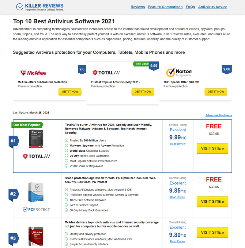 Anti-Virus Reviews